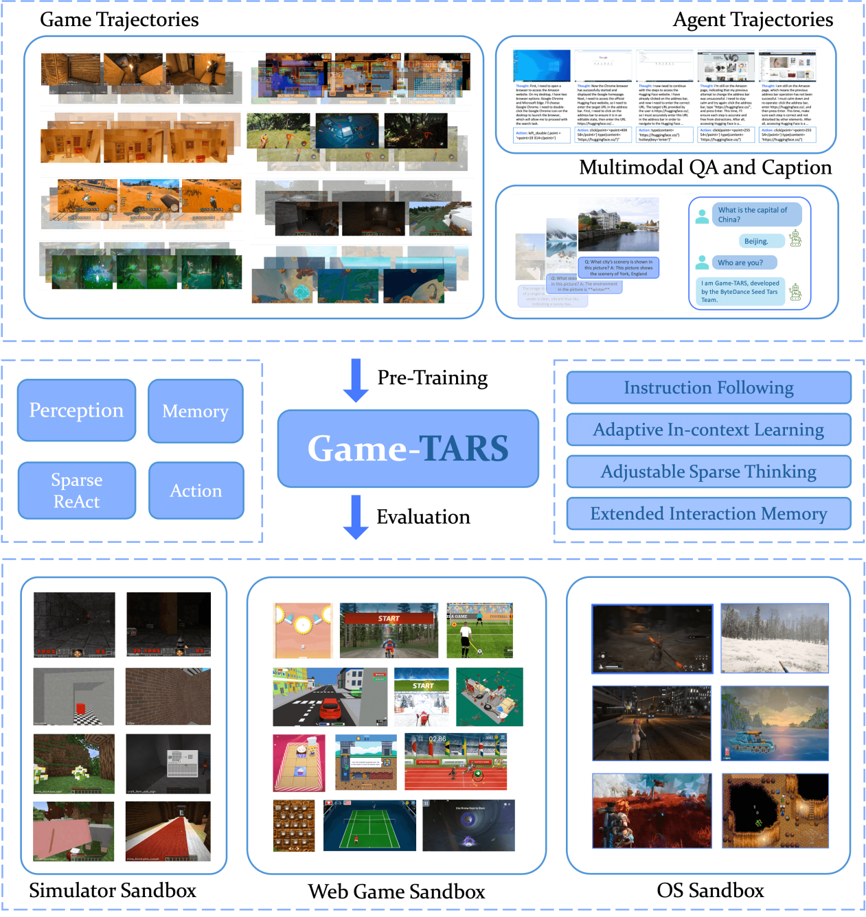 amazing caves coverimage